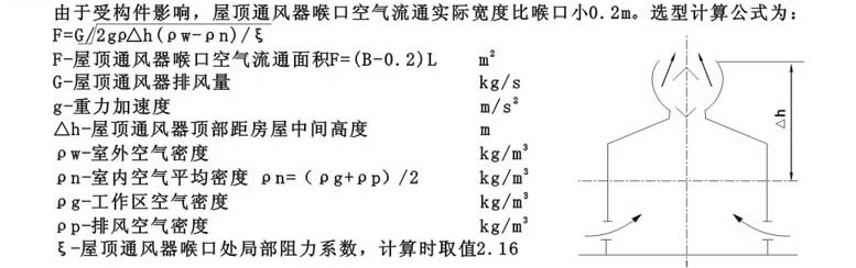 WZT系列屋顶自然通风器选型简介